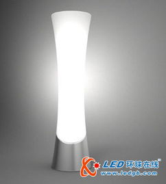 来自未来的LED照明 创意灯具大集结，点亮与视觉双重革命